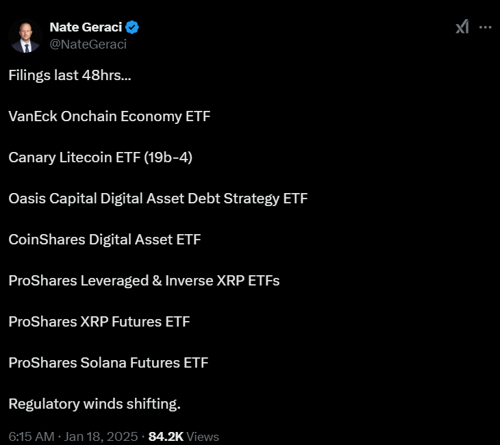 Trump’s Return & Gensler’s Exit Sparks Row Of Crypto ETF Filing