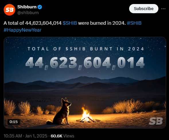 Is Shiba Inu Coin On Track To Surpass The $0.00002600 Mark?