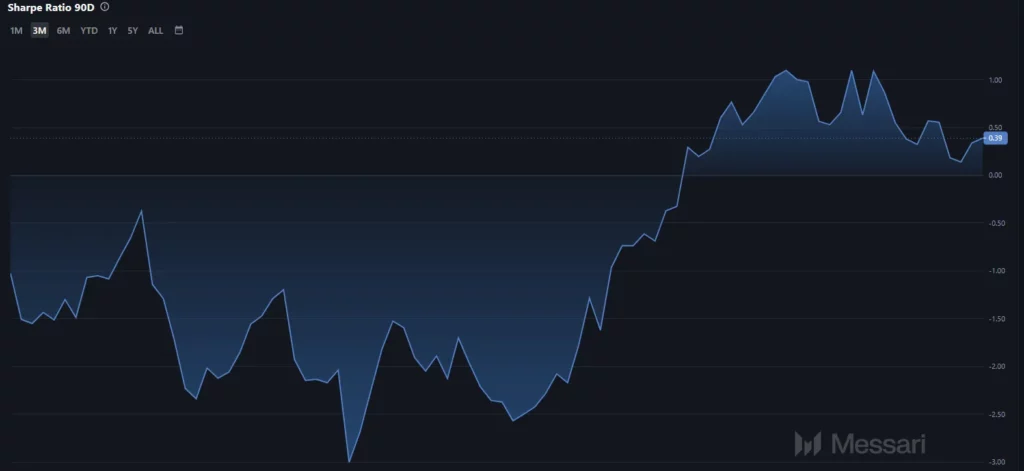 Beam crypto