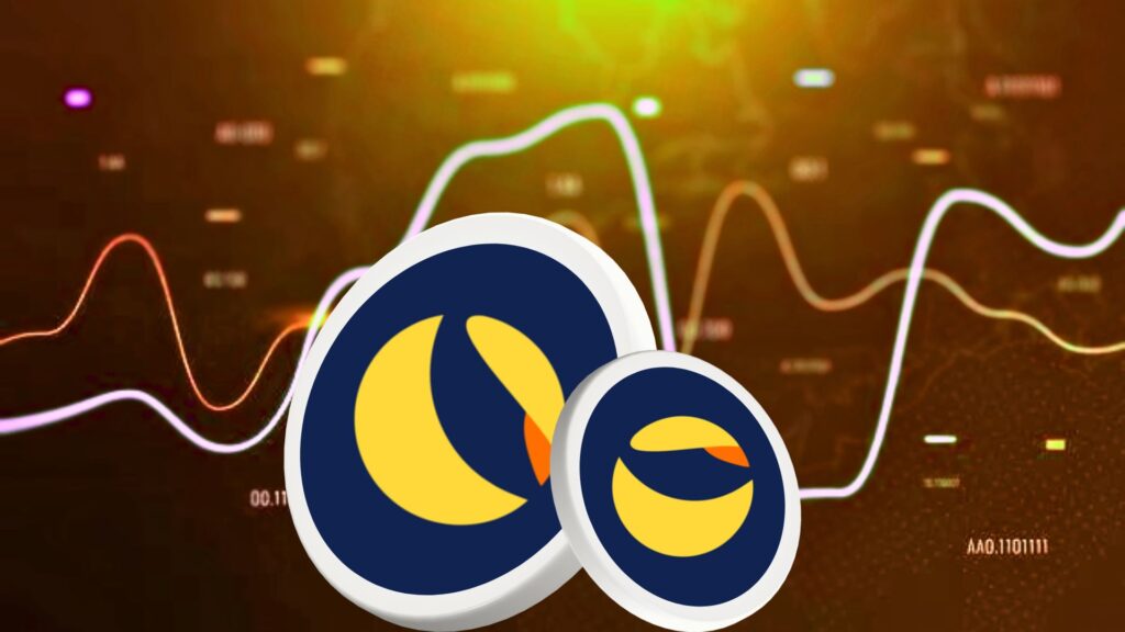 Terra Classic Price Formed Lower Lows, What Next is Coming?