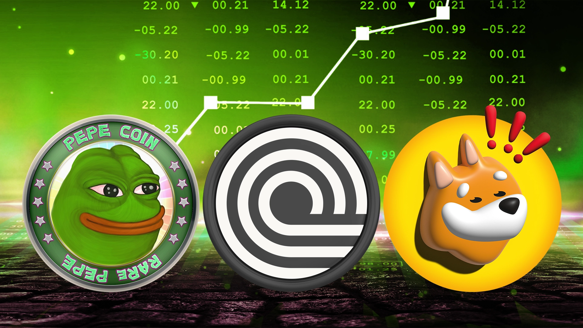 PEPE, BONK, & ONDO Could Rally Ahead? Here’s A Weekly Outlook