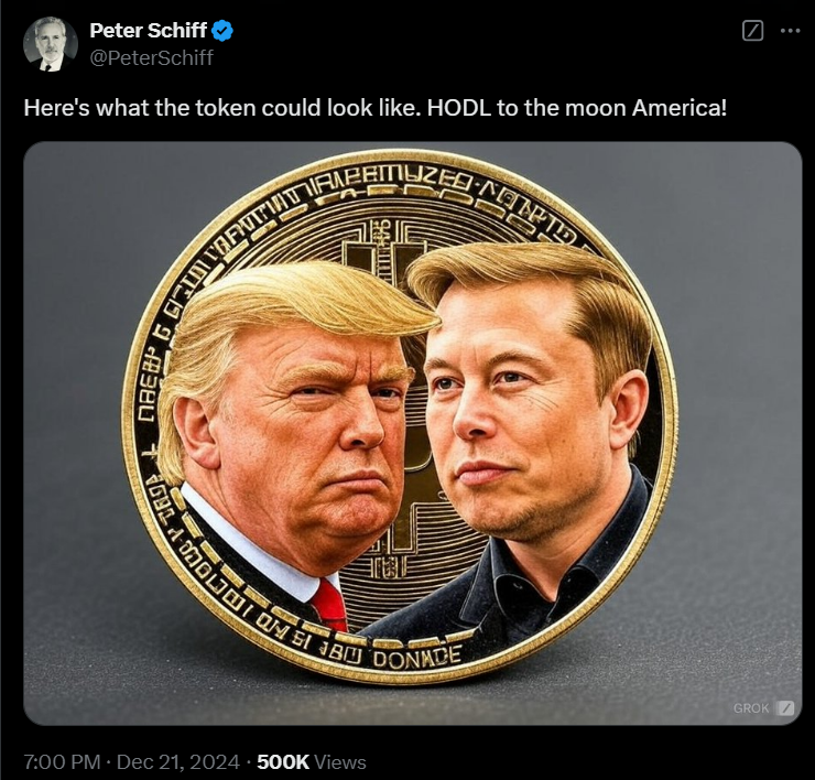 Tweet Post | Source: X