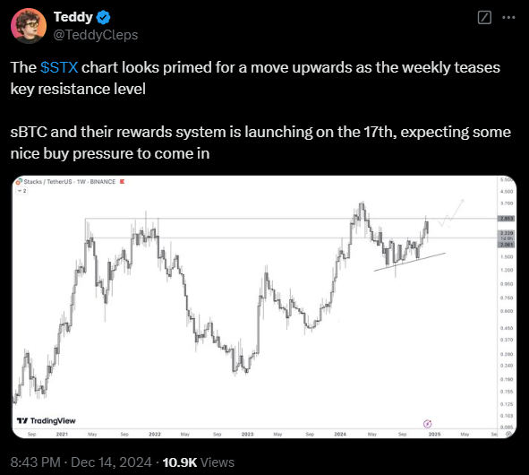Tweet post | Source: X