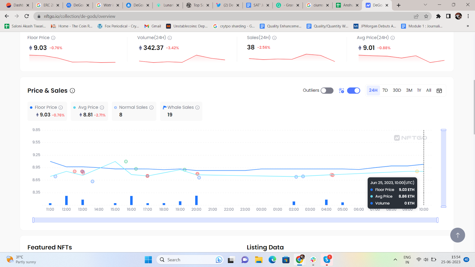 DeGod NFTs Might Follow Bullish Market Sentiments