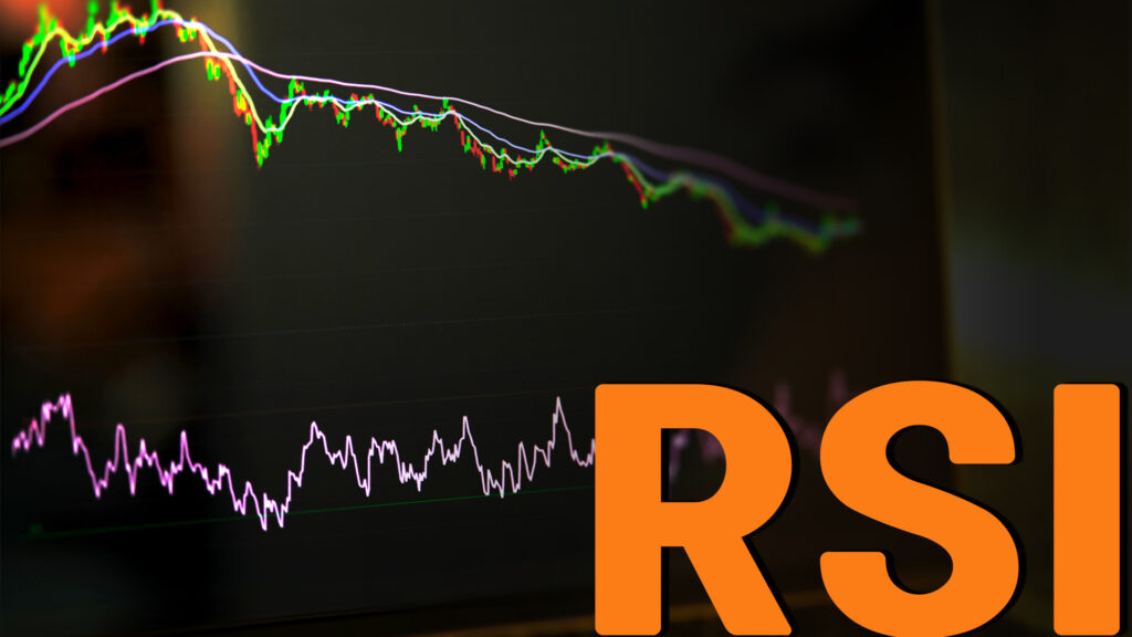 What is RSI? Why is it Important in Technical Analysis?