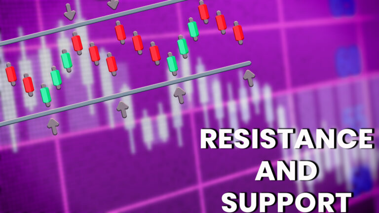 What Is Technical Analysis and Support and Resistance?|||