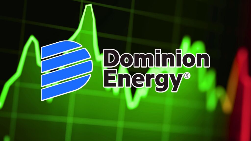 Will Dominion Energy Inc (D) Price Continue Its Further Fall?