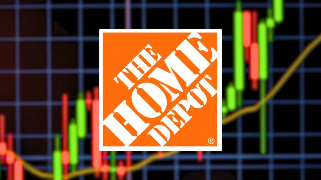 Will Home Depot Inc. (HD) Stock Price Continue its Downtrend?