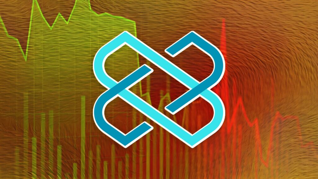 Will LOOM be able to break its sideways position in the future?