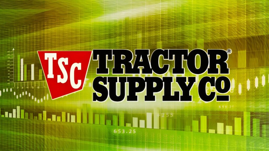 Will the TSCO Stock Price Fall Since Sellers Are in Control?