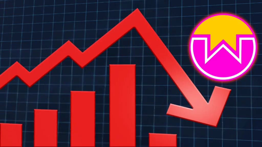 Can WOW Token Crypto Price Recover From The Strong Lows?