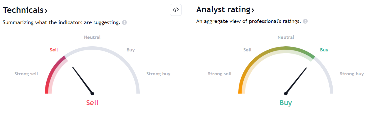 What To Expect From Investor Conference Call On Earnings Of JNJ?

