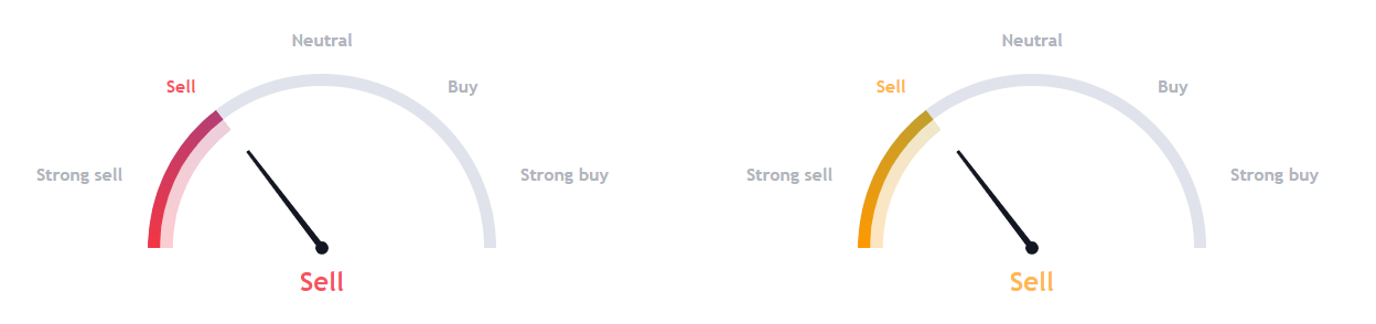 LUMN Stock Forecast: Can Lumen Be a Longterm Multibagger Pick?