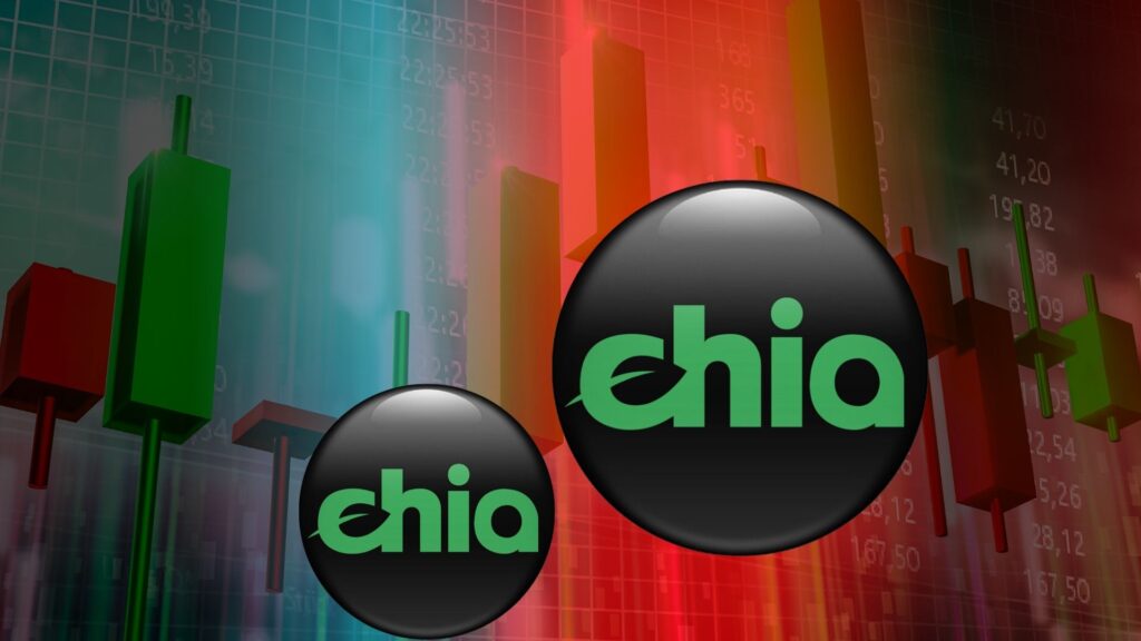 Chia Coin Analysis: A Closer Look at Chia Price Moment