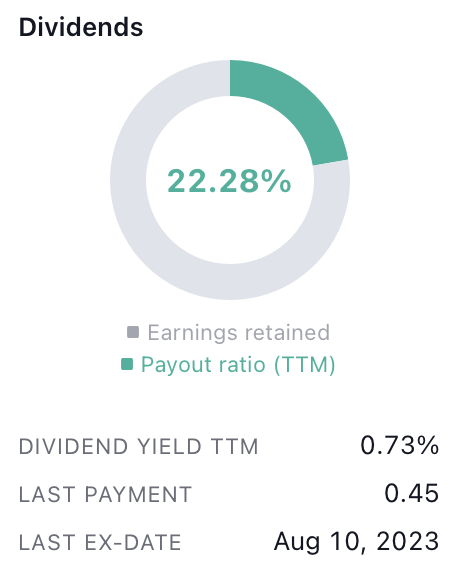 Visa Inc. Stock Price: Will V Sustain Above the Triangle Breakout?