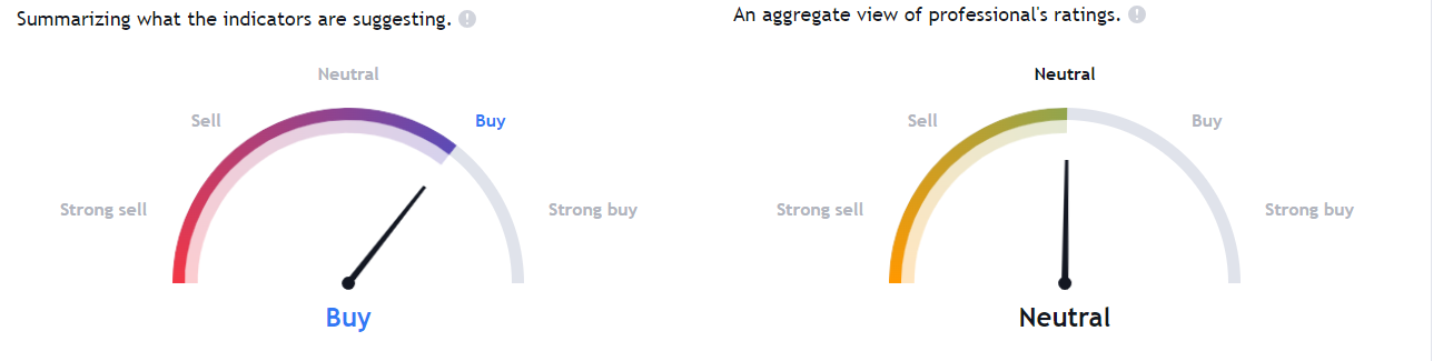 How Will The Current Mortgage Environment Impact RKT Stock?