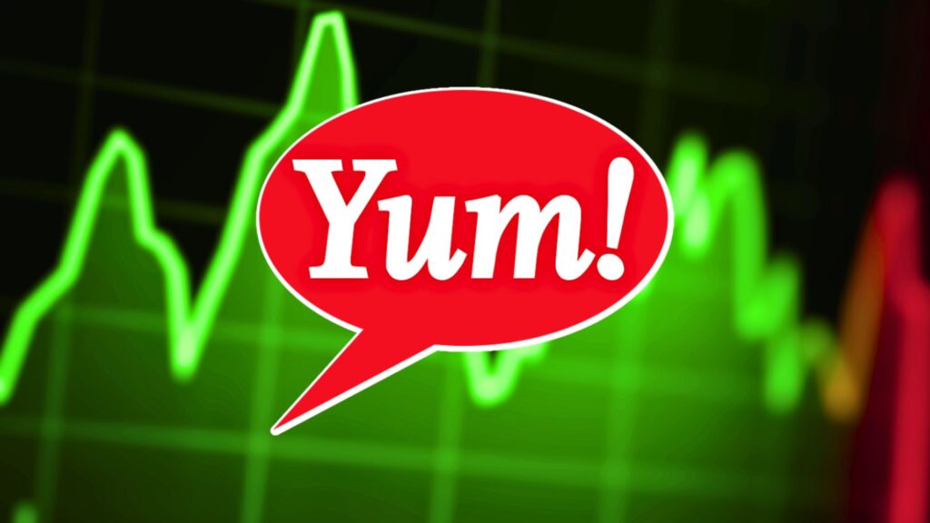 Yum! Brand (YUM) Stock Price Analysis: Will the Pirce Reach $133?