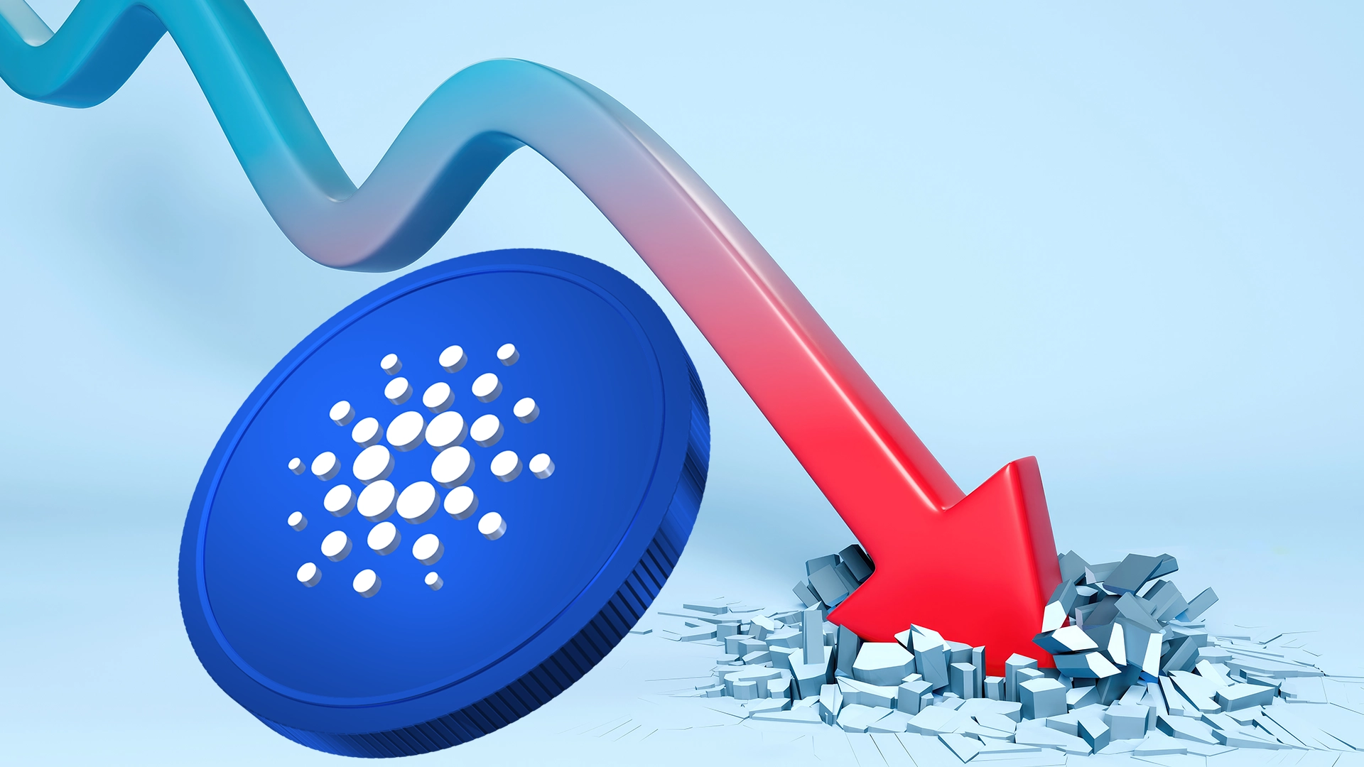 With Strong Price Relation With BTC, Will ADA Be Able To Advance