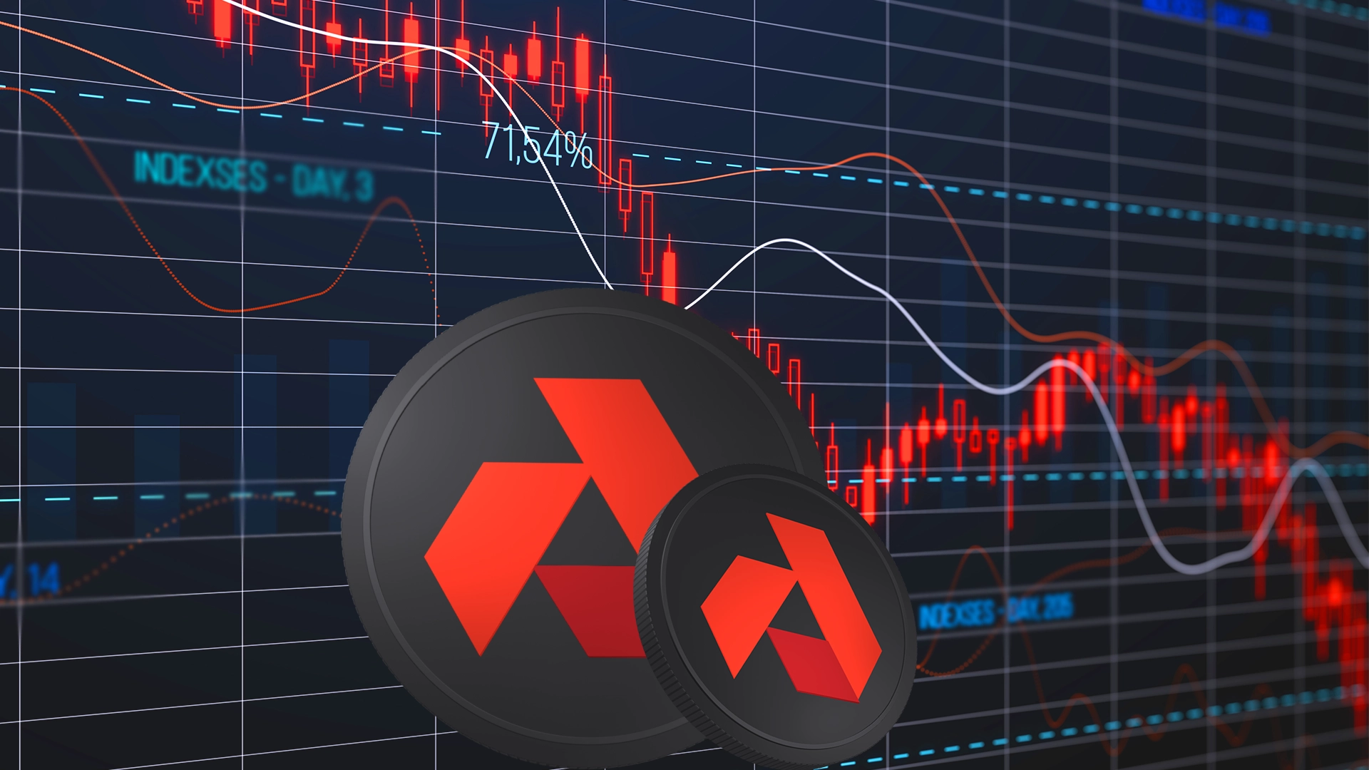 AKT Crypto Breaks Below Crucial Lows, Any Hope For Buyers?