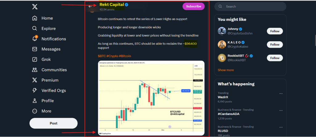 analyst post