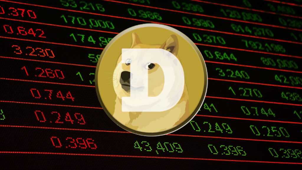 What Price Actions Can Lead the DOGE Crypto Price to New Highs?