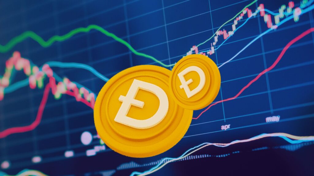 Dogecoin Price Analysis: Will DOGE Coin Rebound From Here?
