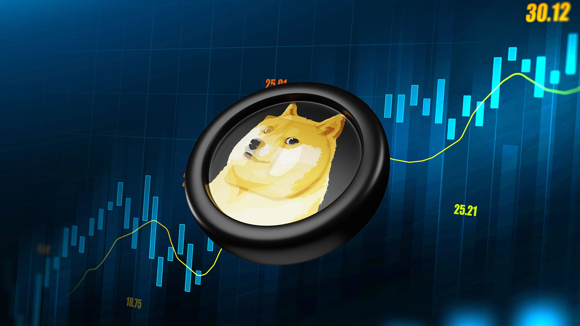 DOGE Crypto Bound In Consolidation Zone With Bullish Sentiment