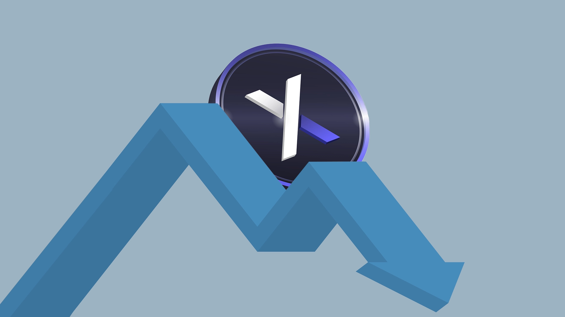 DYDX Token Sustaining The Dynamic Trendline, What’s Coming Next?