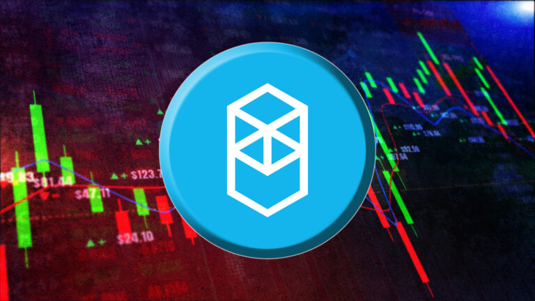 What Should Be Targets For FTM if it Breaks Above Resistance?|||