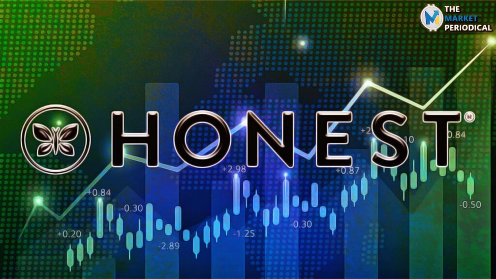 Honest Company Inc. Stock Price Prediction: Earnings Hurt Prices