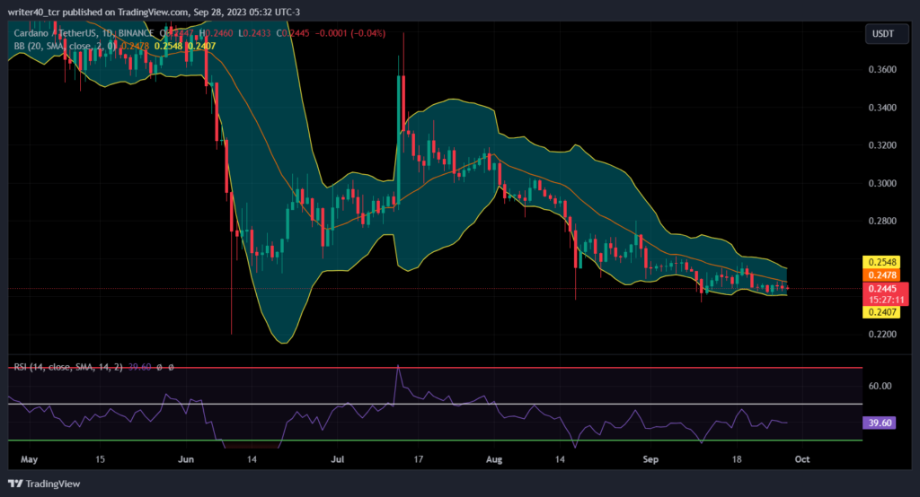 Cardano
