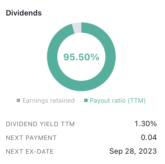 Osisko Gold Royalties Ltd. Stock Price: Will OR Change its Trend?