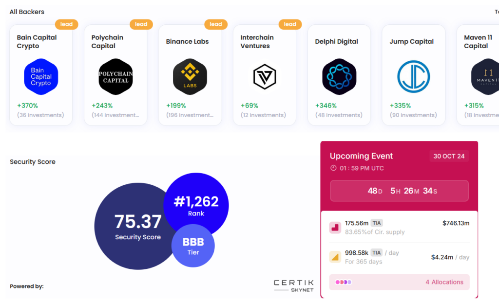 TIA Crypto