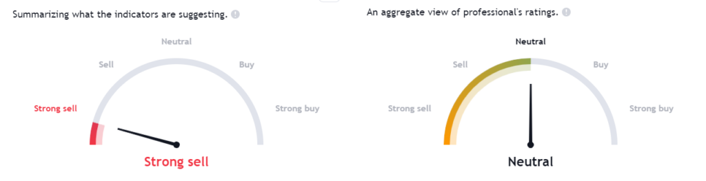 T2 Biosystems Stock Continues to Decline. Can It Recover Soon?