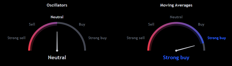 Sei Crypto