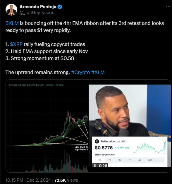 XLM