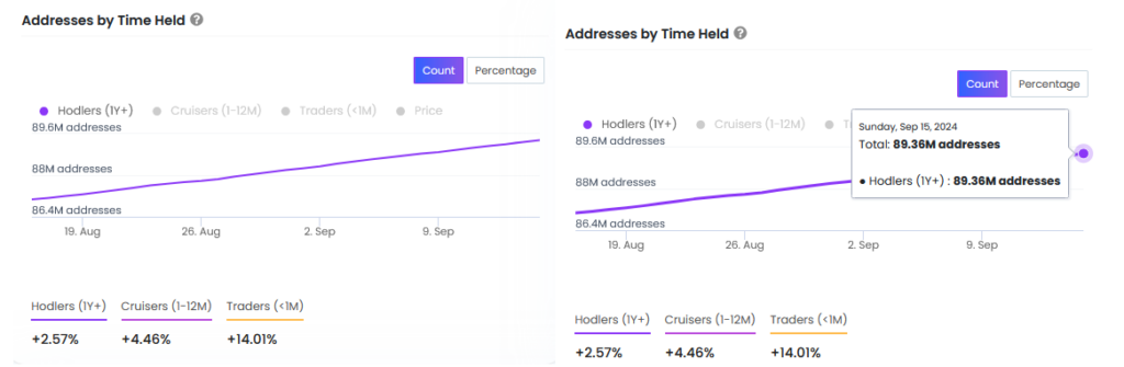 trx price