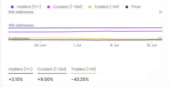 JasmyCoin