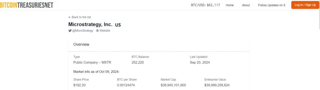 MSTR BTC Reserve