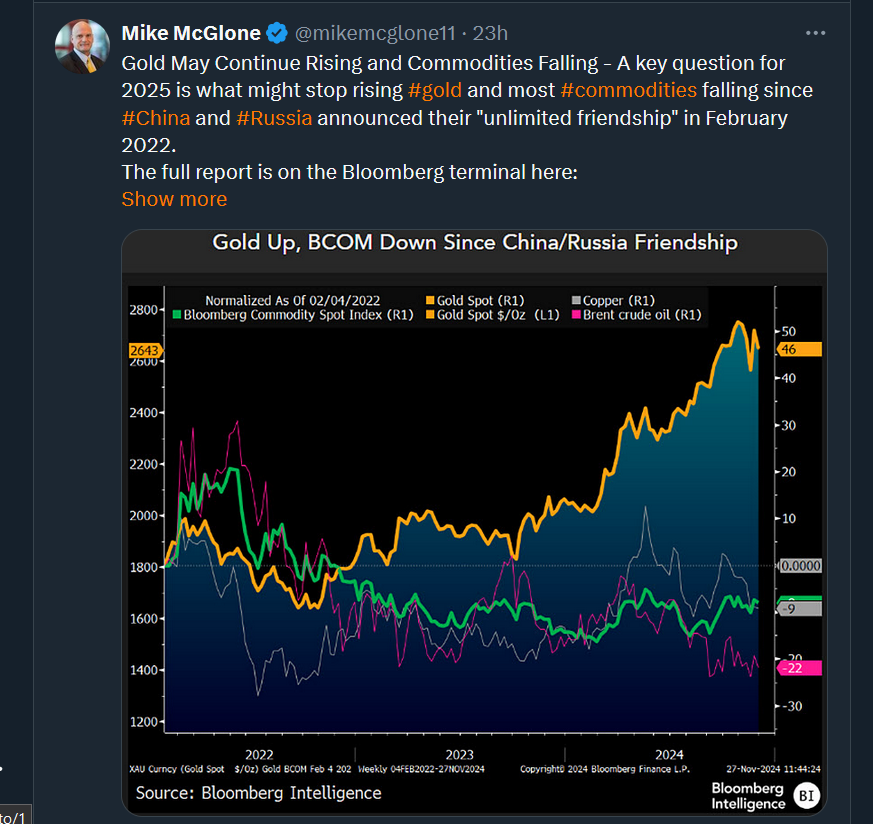 Mike McGlone post