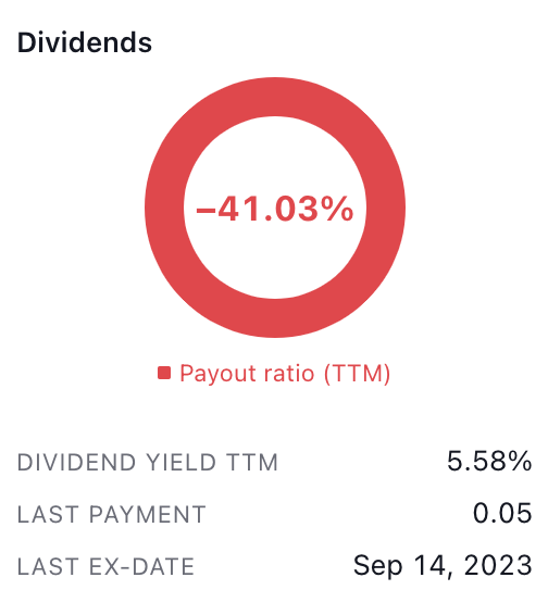 Paramount Global Price Near All-time Low: Will PARA Rebound?