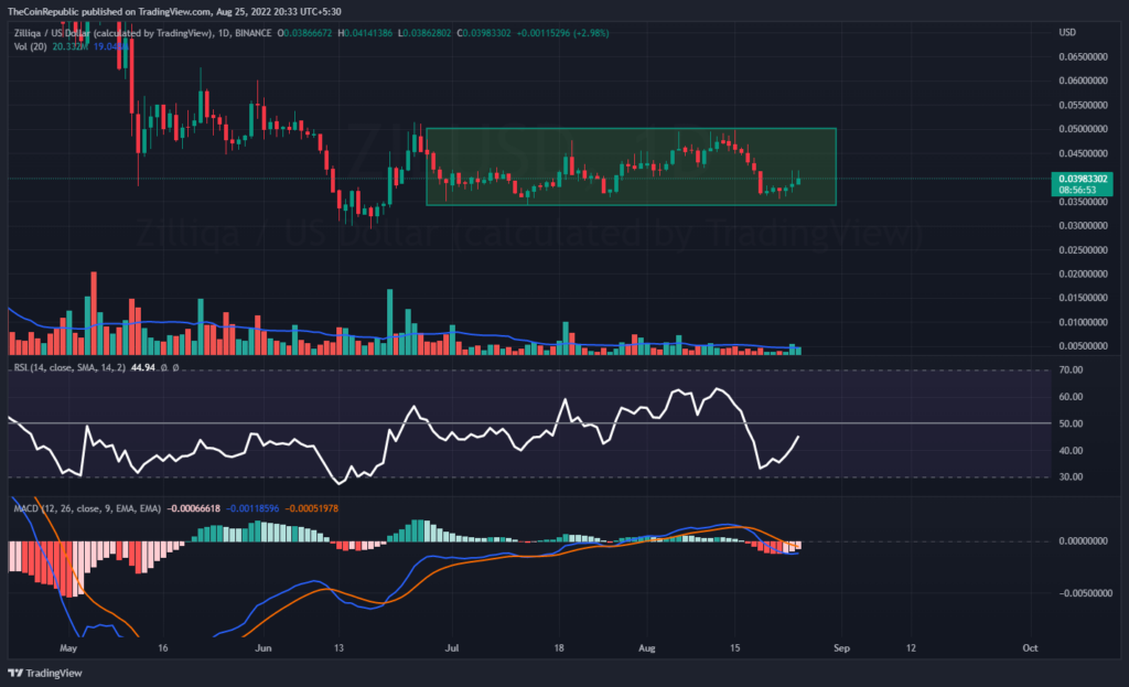 crypto
