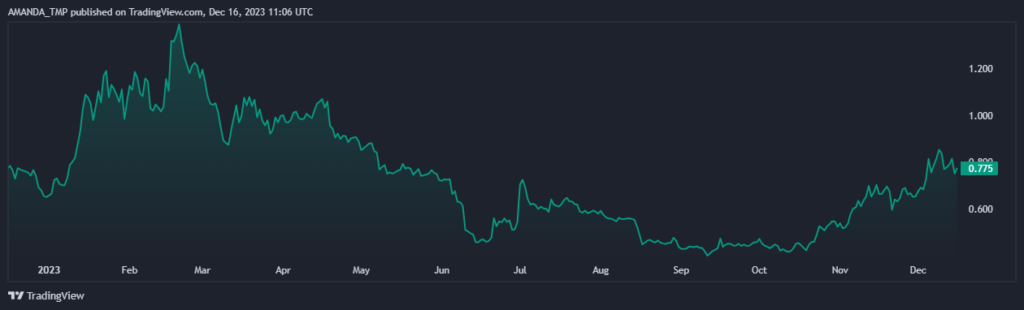 Flow Crypto