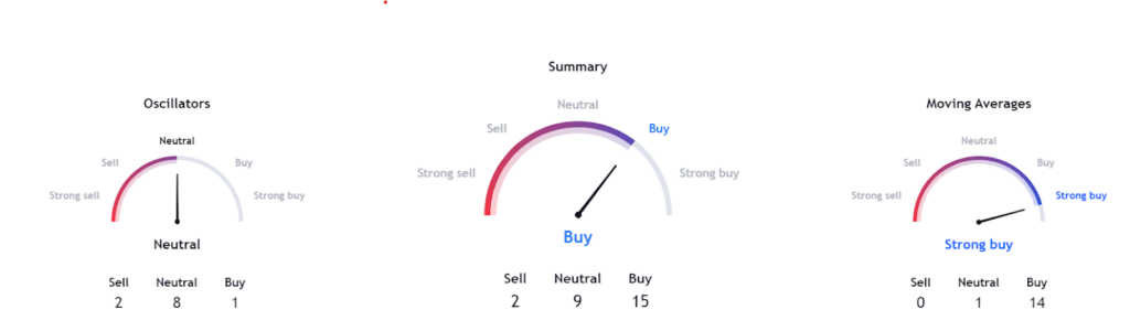 Flow Coin