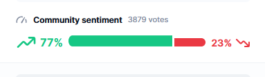 Community Sentiment
