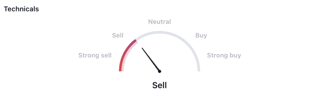 Shopify Inc. Stock Price Rose 84% in a Year: Will Uptrend Remain?