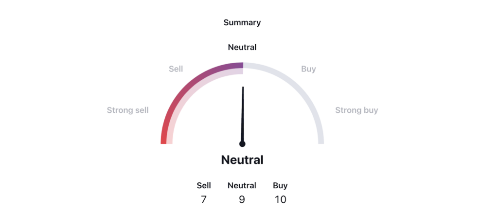 MATIC Coin Showing A Neutral Momentum: Which Way Will Price Move?