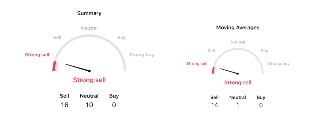 Seraphim Space Investment Trust