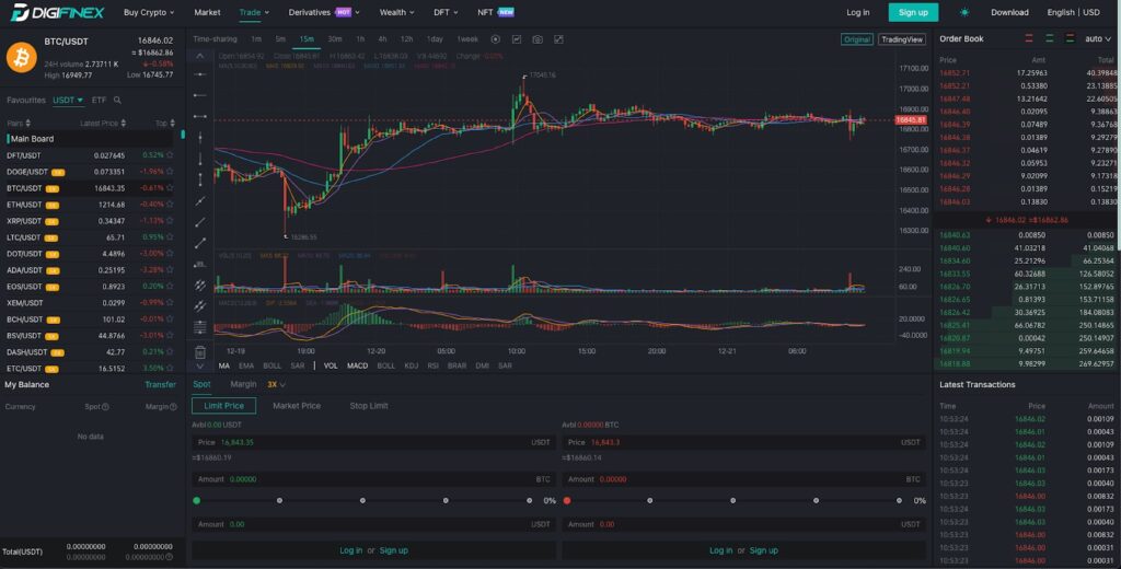 DigiFinex