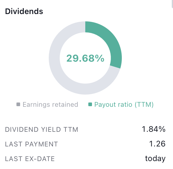 FedEx Corp. Stock Price: Is This the Right Time to Buy FDX?